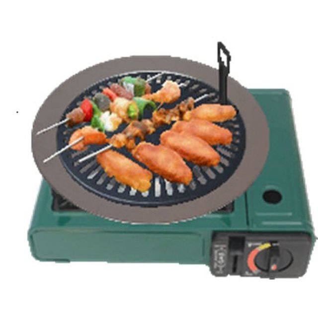 Αναλογίες μεγέθους